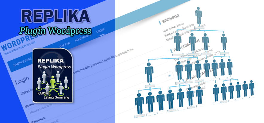 Replika Plugin WordPress